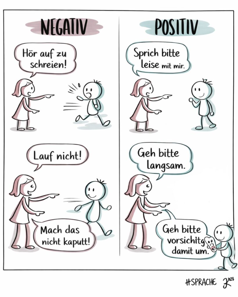 Negative Formulierungen in positive umwandeln | Beispiele für den Alltag mit Kindern