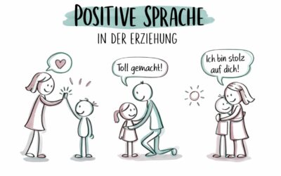 Positive Sprache | mit Kindern bzw. in der Erziehung