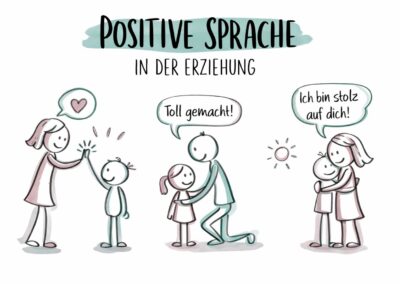 Positive Sprache | mit Kindern bzw. in der Erziehung