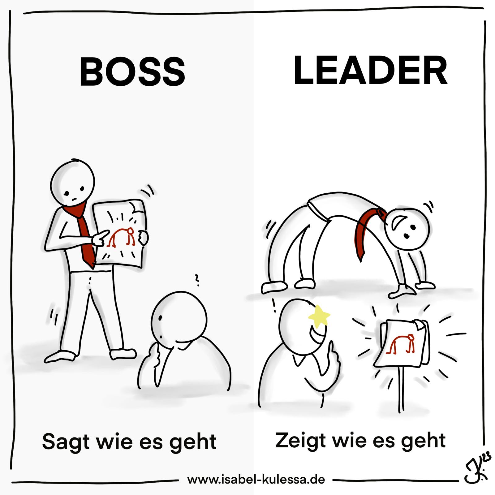 BOSS vs. LEADER 2