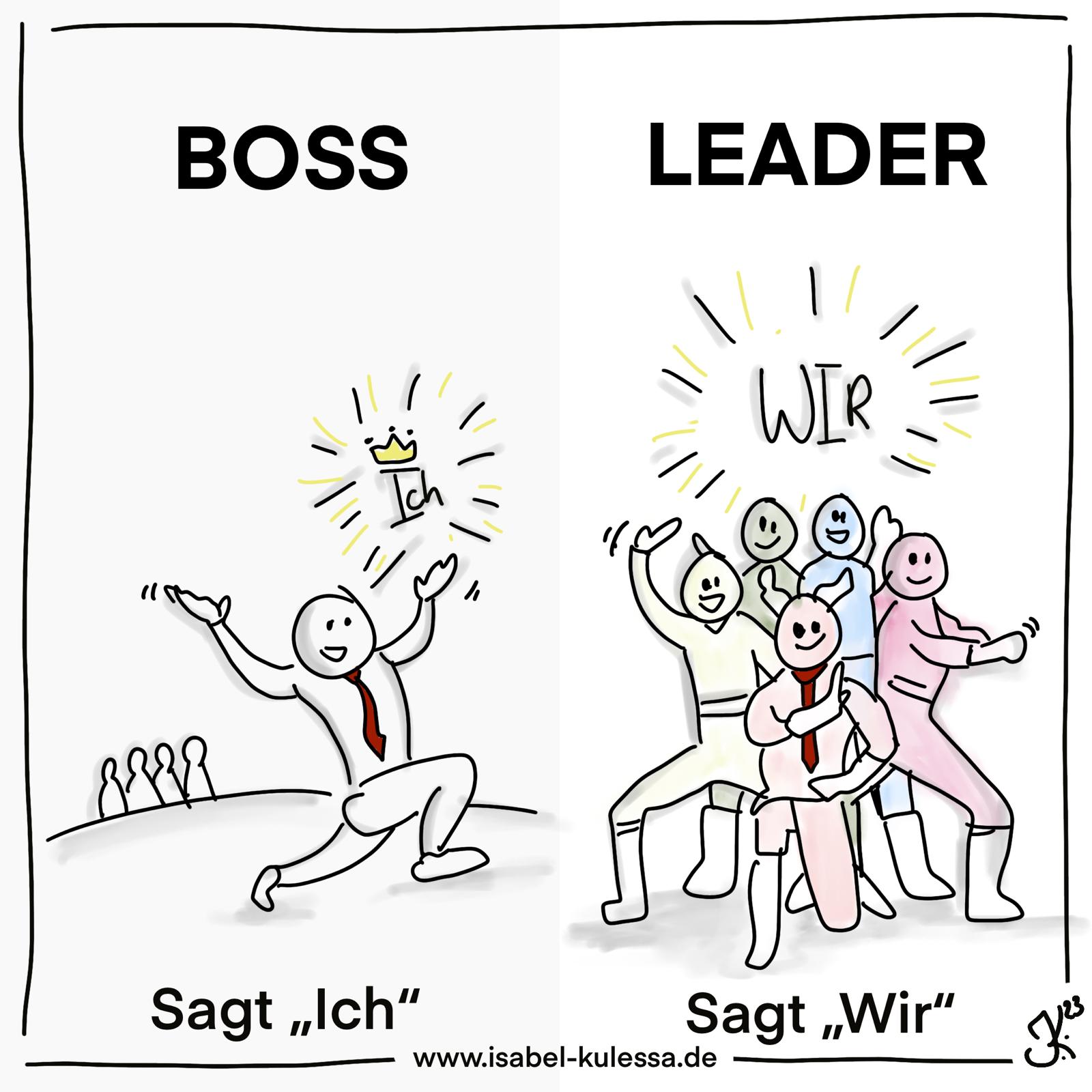 BOSS vs. LEADER 1
