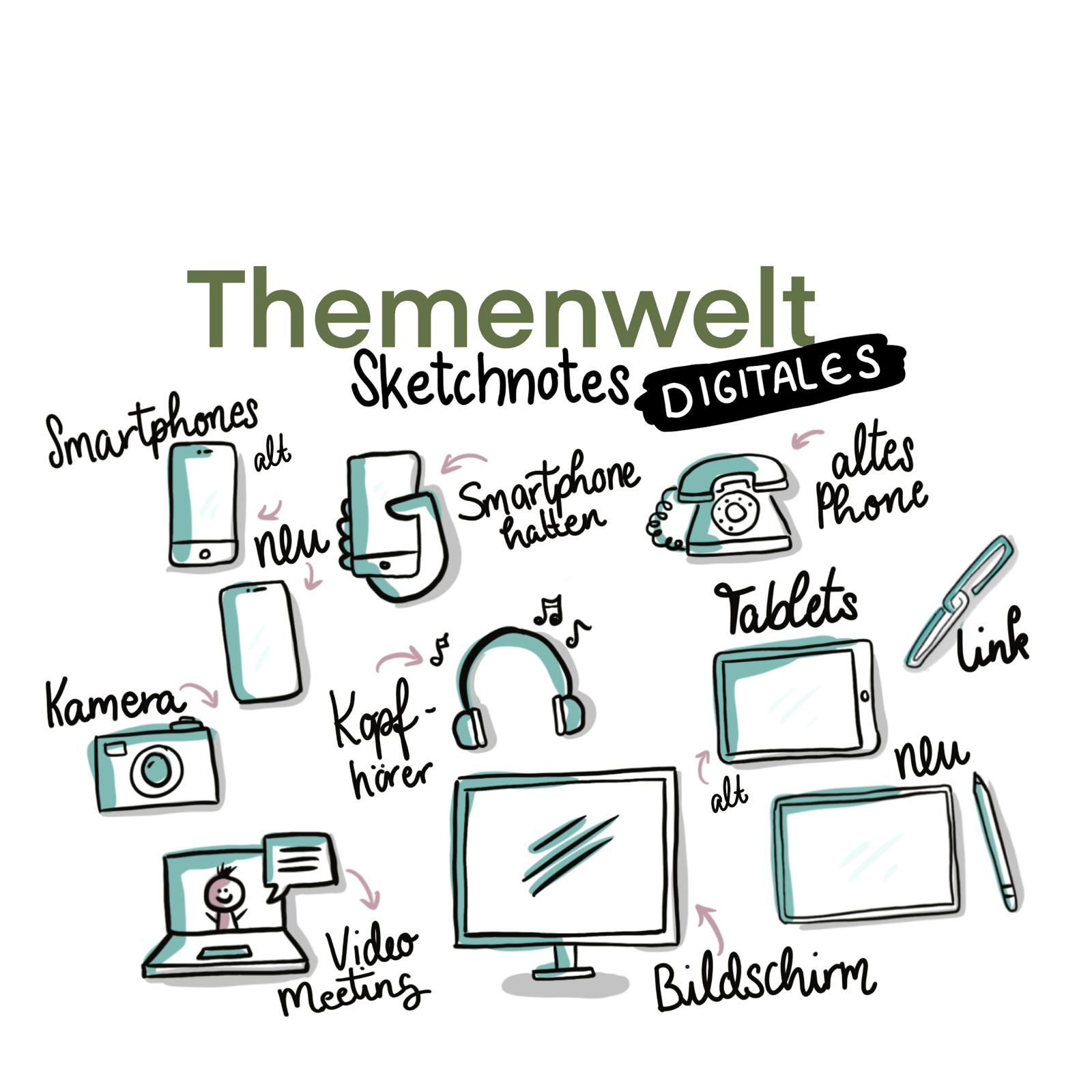 Themenwelten Digitales