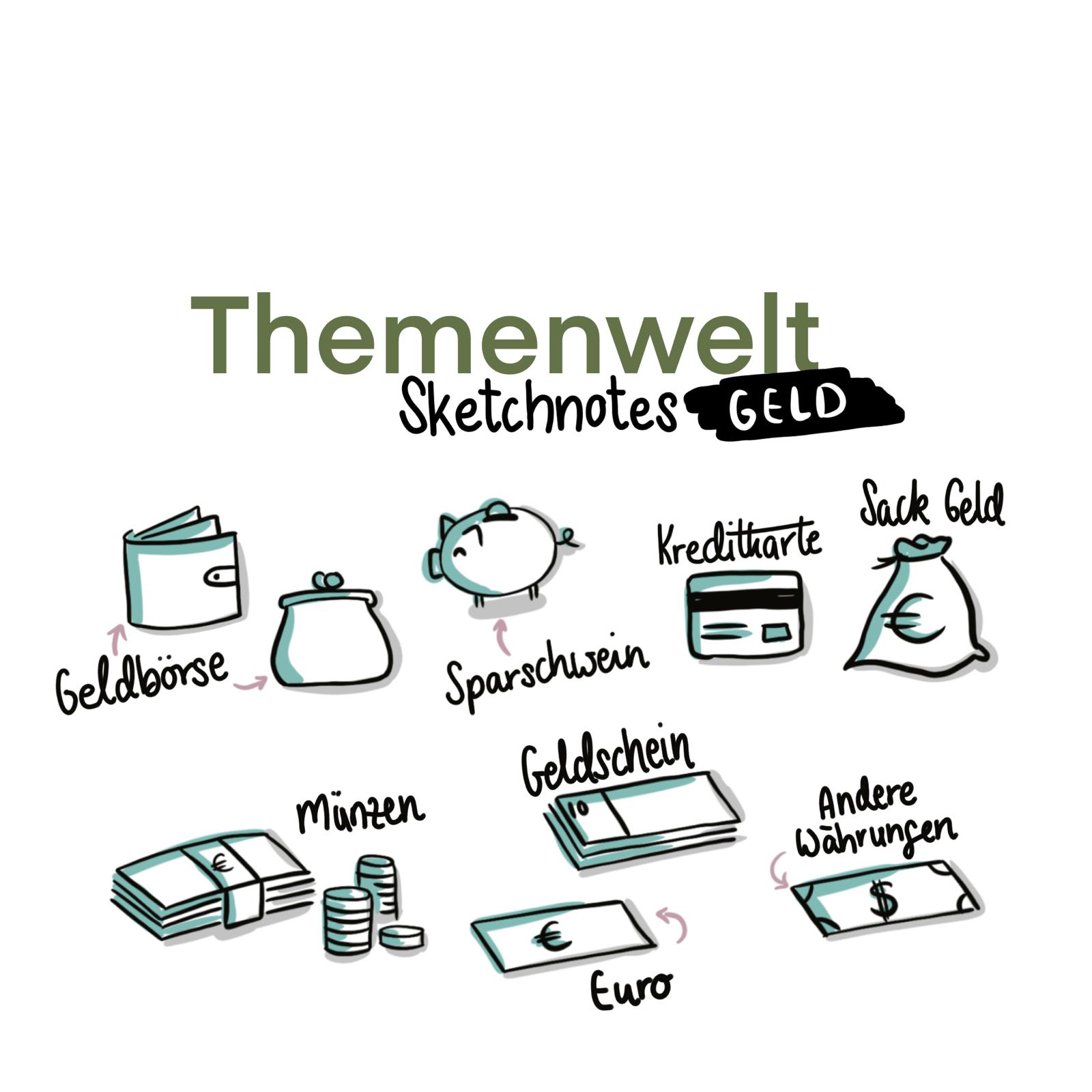 Themenwelten Geld