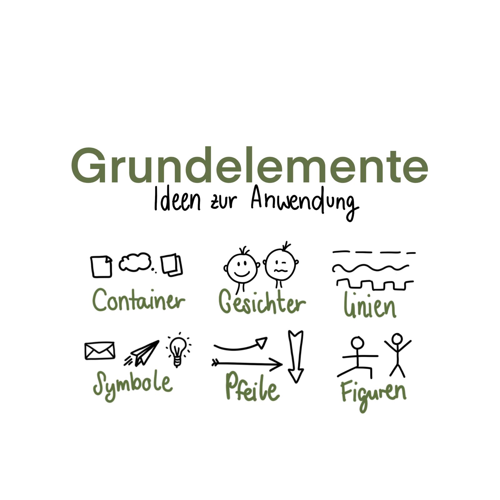 Grundelemente – Ideen zur Anwendung