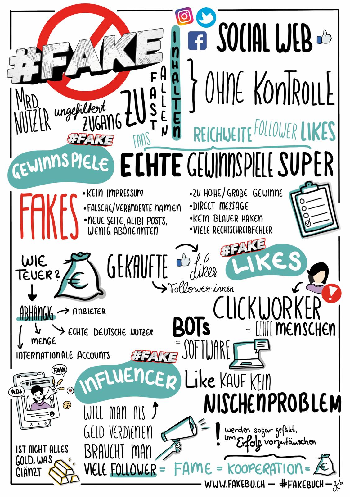 FAKE BUCH 3