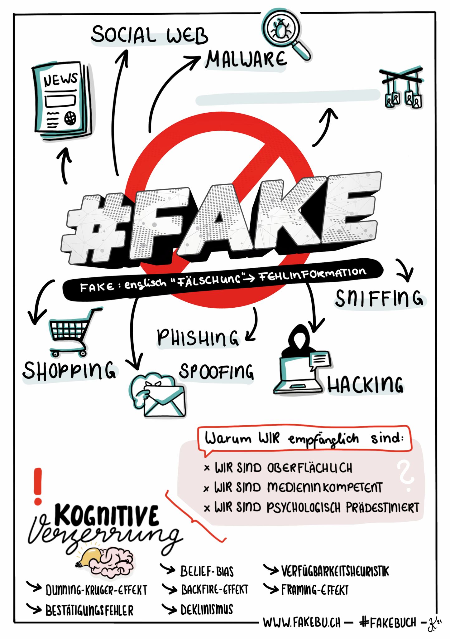 FAKE BUCH 8