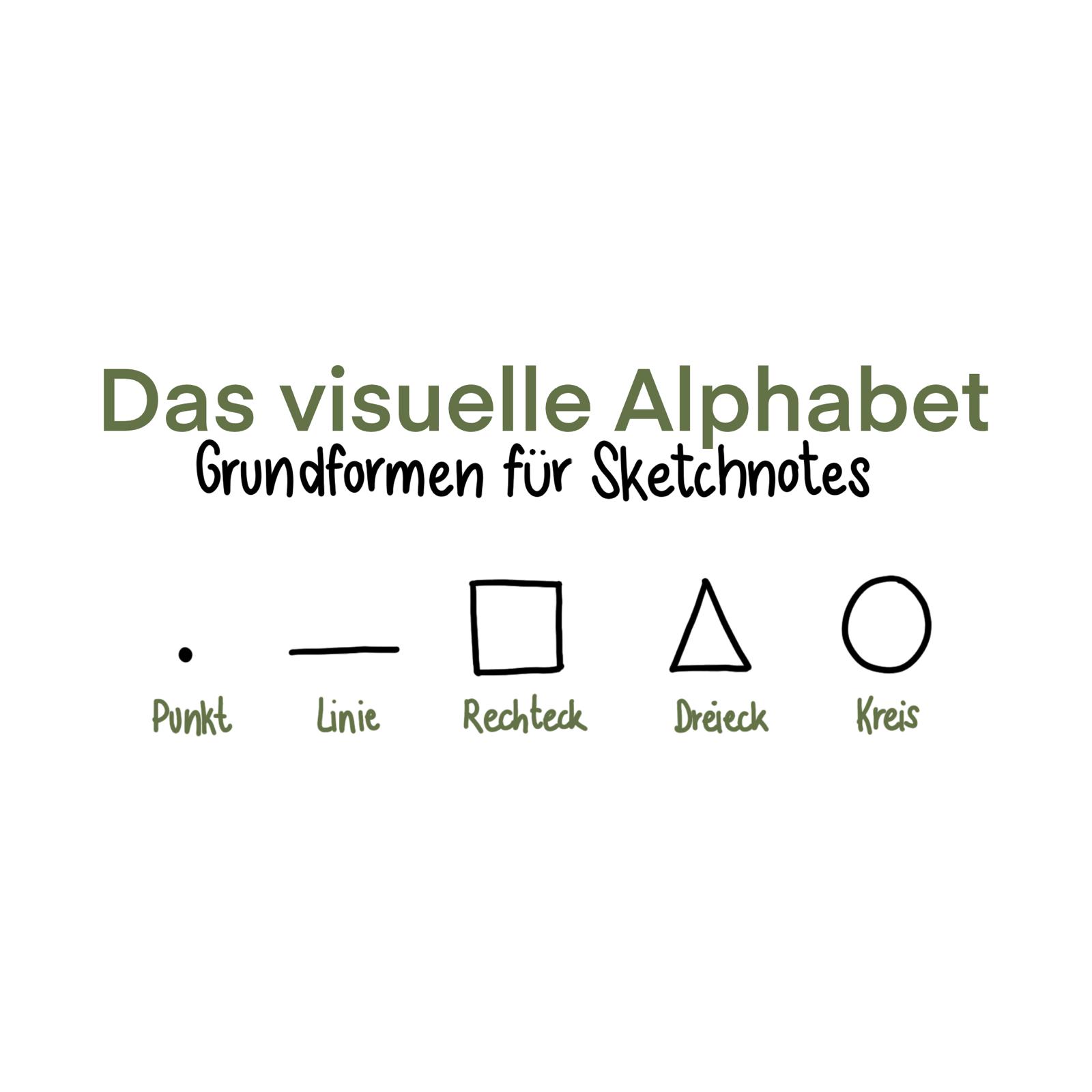 Visuelles Alphabet
